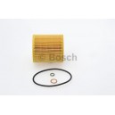 BOSCHFILTRE A HUILE 1457429269