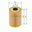 BOSCHFILTRE A HUILE 1457429755