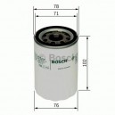 BOSCHBOSCH FILTRES A HUILE F026407027
