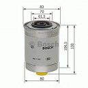 FILTRE A CARBURANT BOSCH 1457434103