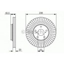 BOSCH DISQUES FREINS BOSCH 0 986 479 664