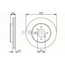 BOSCH DISQUES FREINS BOSCH 0 986 479 R18