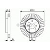 BOSCH DISQUES FREINS BOSCH 0 986 479 T89